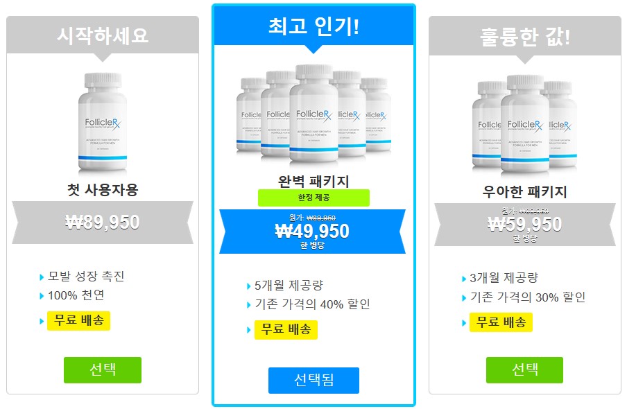 FollicleRX Price Korea