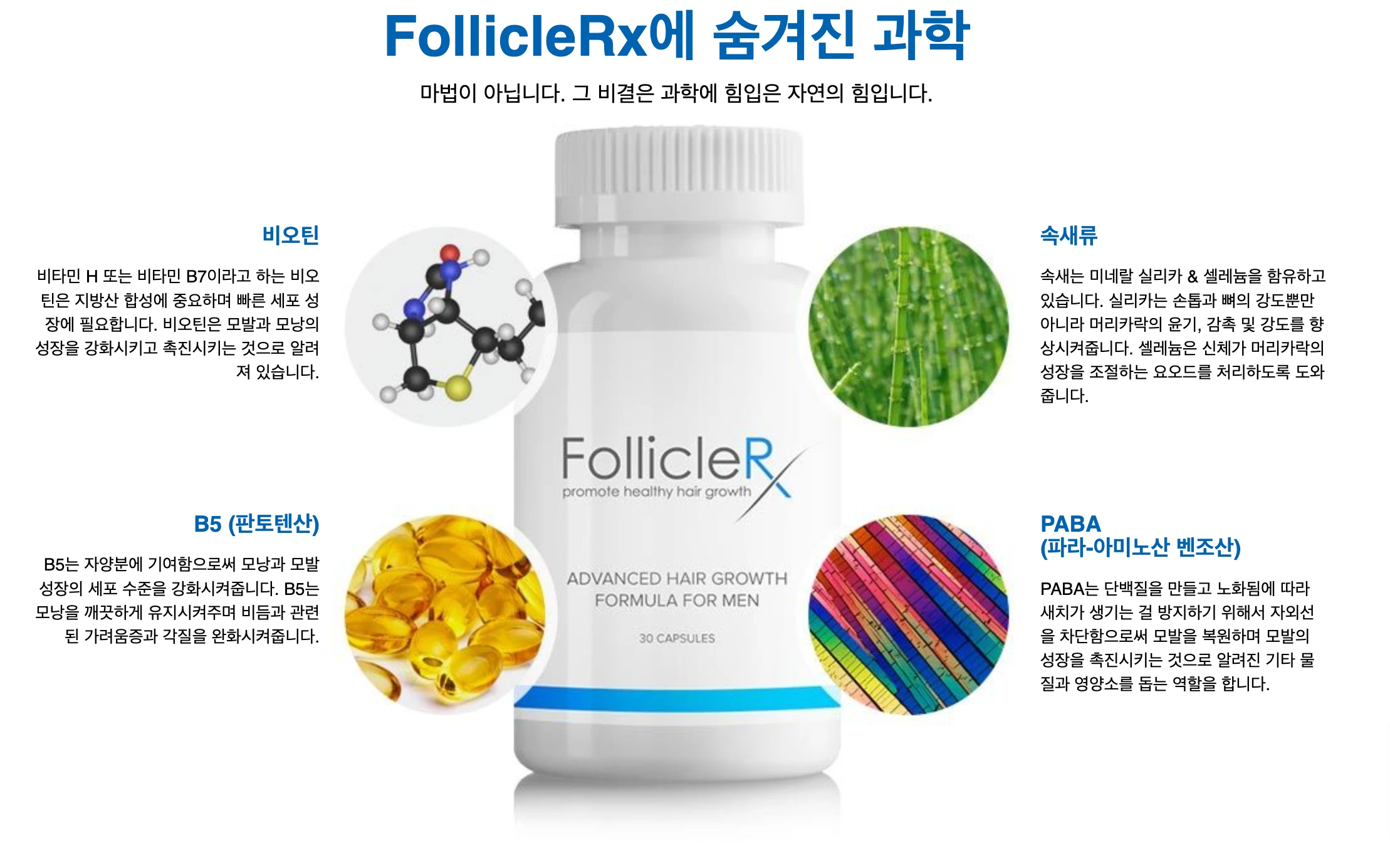 FollicleRx-Ingredients